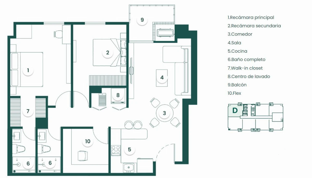 Imágen del proyecto SID DEPARTAMENTOS